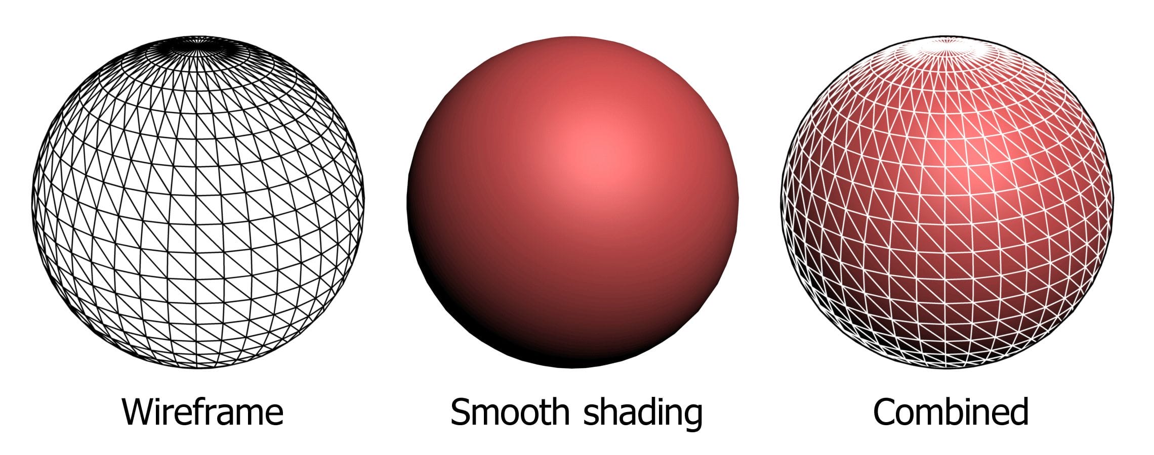 Gaming with mathematics: A guide to the use of mathematics in game ...
