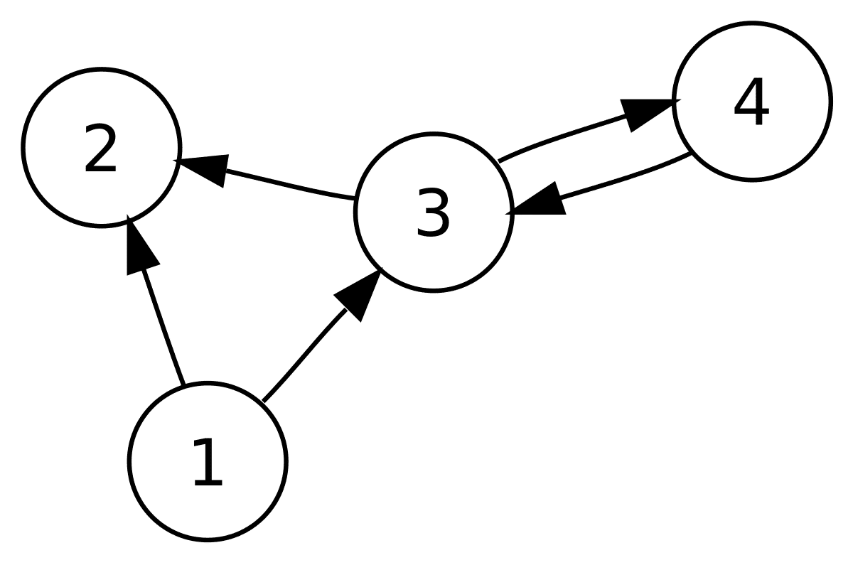 Gaming with mathematics: A guide to the use of mathematics in game ...